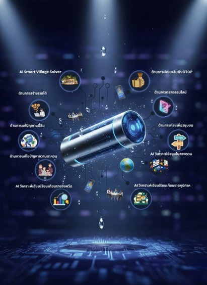 CDD Ai ตัวช่วยอัจฉริยะ ทุกเมื่อที่ต้องการ