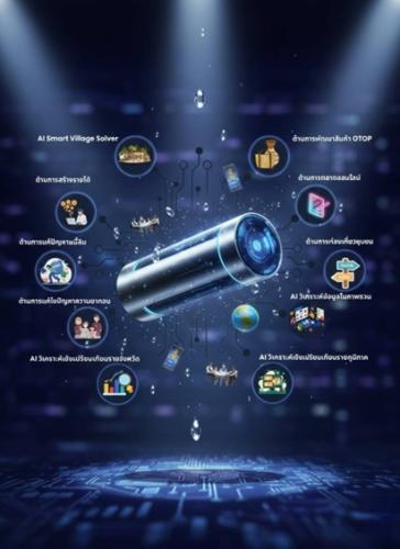 CDD Ai ตัวช่วยอัจฉริยะ ทุกเมื่อที่ต้องการ